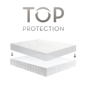 Graphic of how the Sleep Tite Waterproof Mattress Protector in the box for the firehouse completely covers the mattress, "top protection"