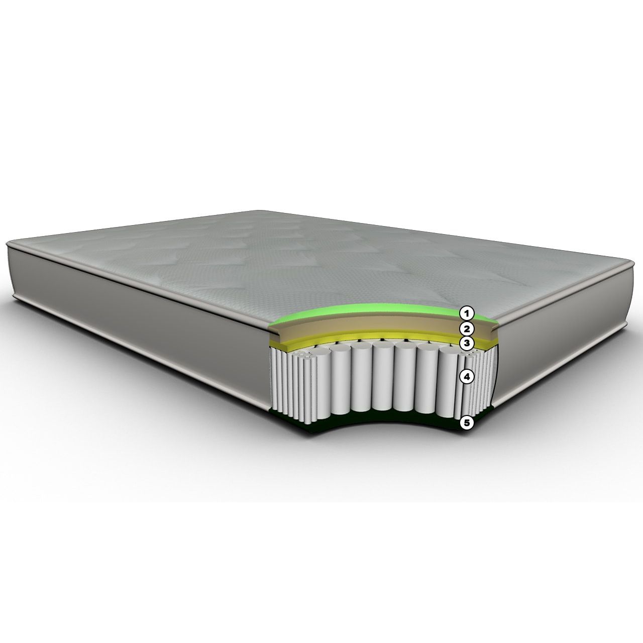 Inside view of the chief hybrid spring, latex and memory foam firefighter mattress