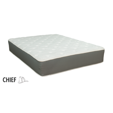 Heavy-Duty Fire Station Mattresses | Fire Station Furniture – Working
