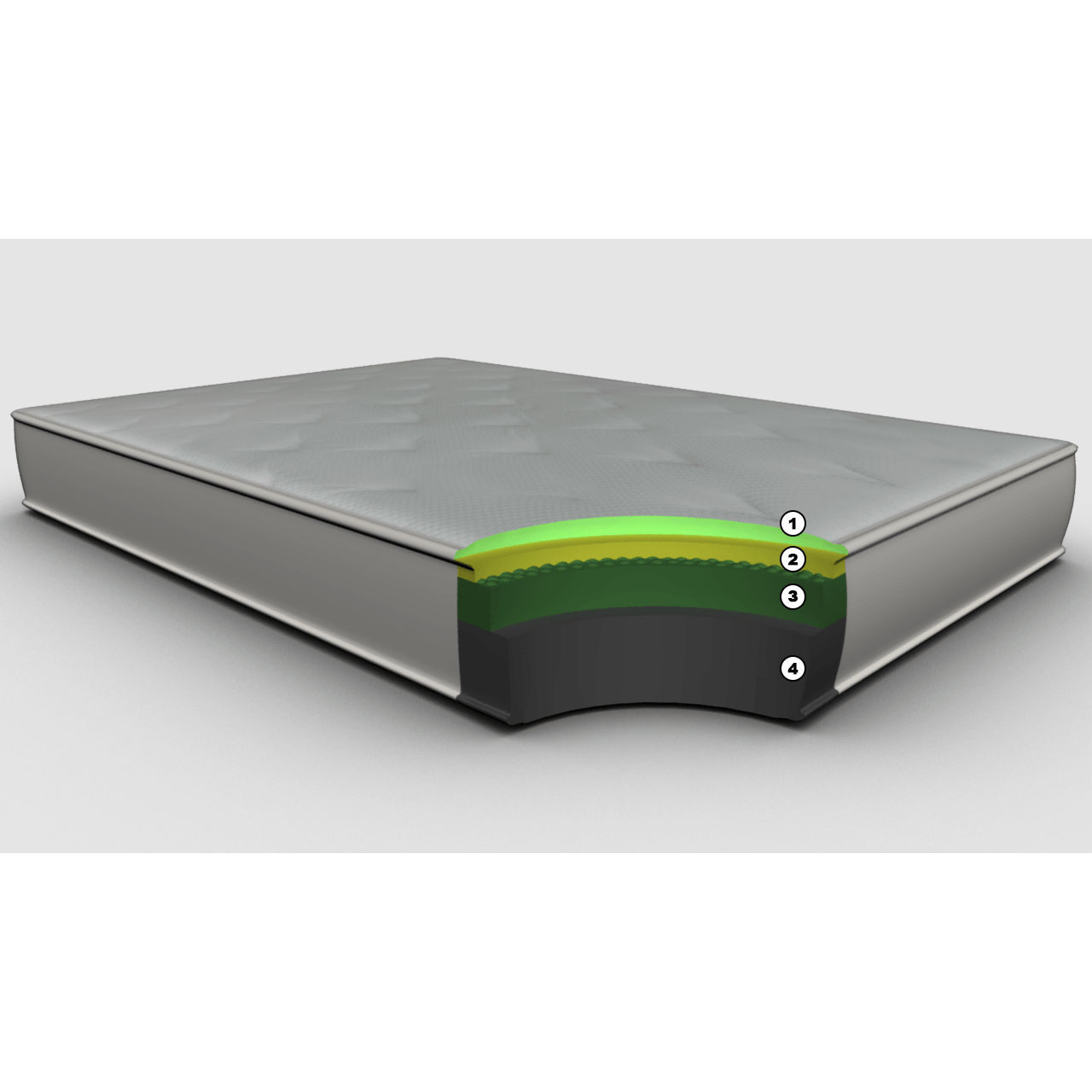 Fire Station Mattress Latex Foam Fire Station Furniture Working Fire Furniture & Mattress Co