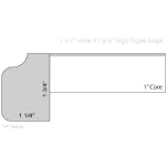 Ogee edge